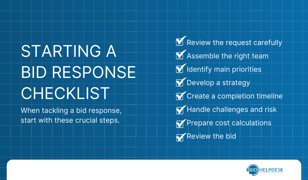 Starting A Bid Response Checklist